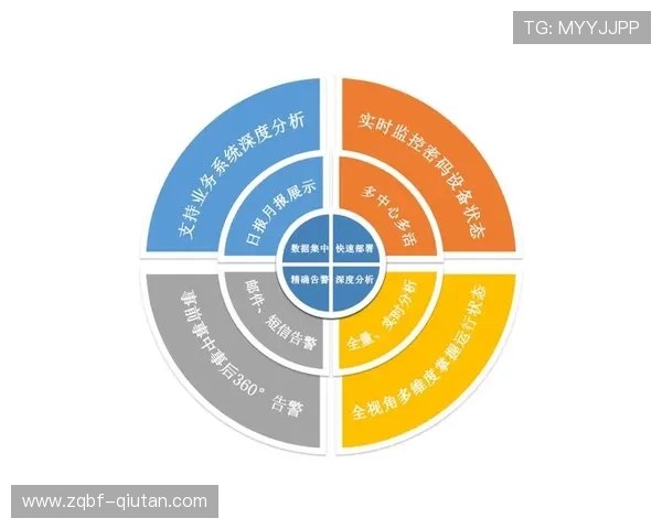 江南体育app:智能数据分析助力运动员提升竞技水平的创新应用